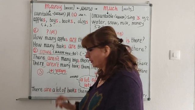 Английский для начинающих. Употребление слов Much,Many,A lot of. Исчис-мые и неисчис-мые сущ. смотреть онлайн