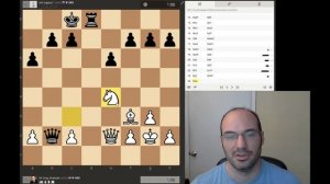 Chess com Blitz Battle #8: IM Greg Shahade vs GM Evgeny Tomashevsky