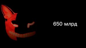 Тебя заставили считать до: (психованные лица Шлёпы)