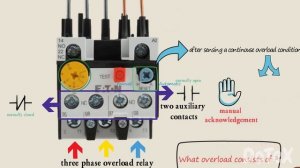 Overload Relays [Explained - Part 2]