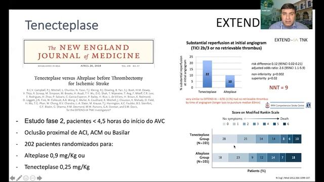 Resilient direct TNK y Resilient Extend IV