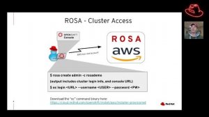 Red Hat OpenShift on AWS (aka ROSA) getting started ...