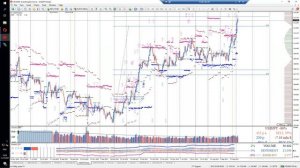 Лекция 13.10.2021. "Среда - мой любимый день!"