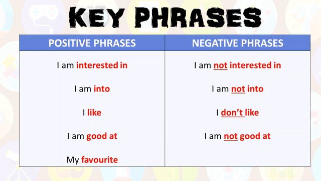 CEFR YEAR 5 - STARTER UNIT (HOBBIES) смотреть онлайн