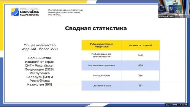Онлайн-презентация опыта создания электронной библиотеки для специалиста по работе с молодёжью