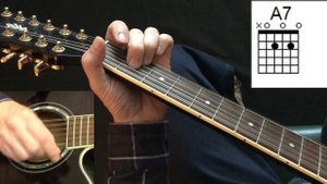 Give A Little Bit - Supertramp - Guitar Chord Lesson - With Tabs