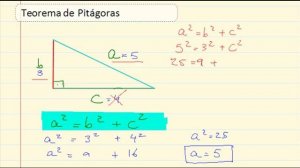 Teorema de Pitágoras - MXM #15