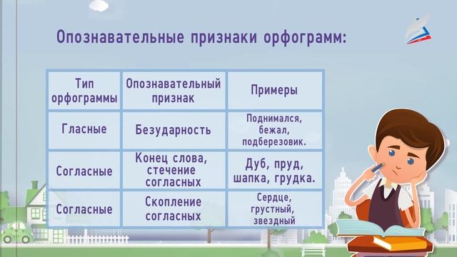 Правописание слов с непроизносимыми согласными в корне
