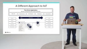 Brian Gilmore [InfluxData] | Use Case: IIoT Overview | InfluxDays 2022