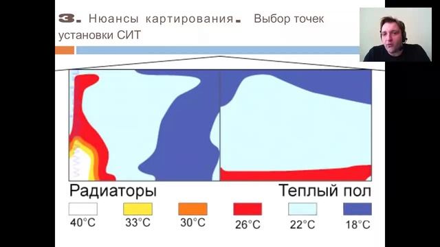 Нюансы картирования мест хранения лекарственных средств