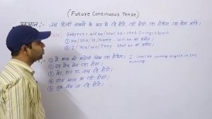 Future Continuous Tense | Future Continuous Tense with Examples in Hindi | English Grammar