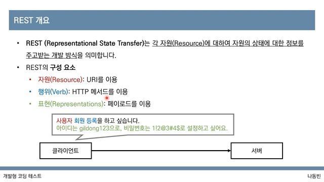 [이것이 코딩 테스트다 with Python] 41강 개발형 코딩 테스트 смотреть онлайн