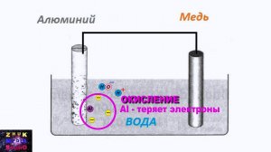 Почему нельзя соединять медь и алюминий