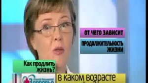 Когда вы умрете