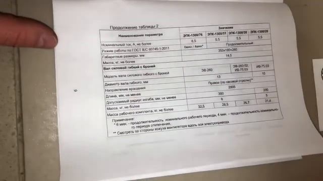 Электродвигатель ИВ-117 (42В) для вибратора смотреть онлайн