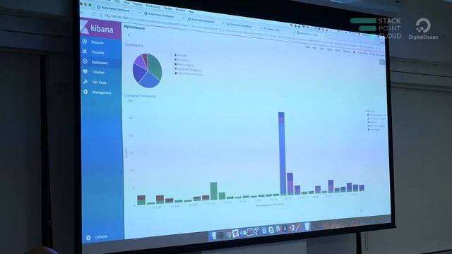 Kubernetes Logging, Monitoring and Tracing - Martin Etmajer, Dynatrace смотреть онлайн