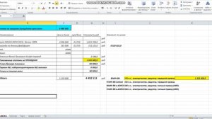 Nissan Ariya из Японии и Китая