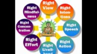 Buddhism and Islam: Death and the Afterlife Pt. 1