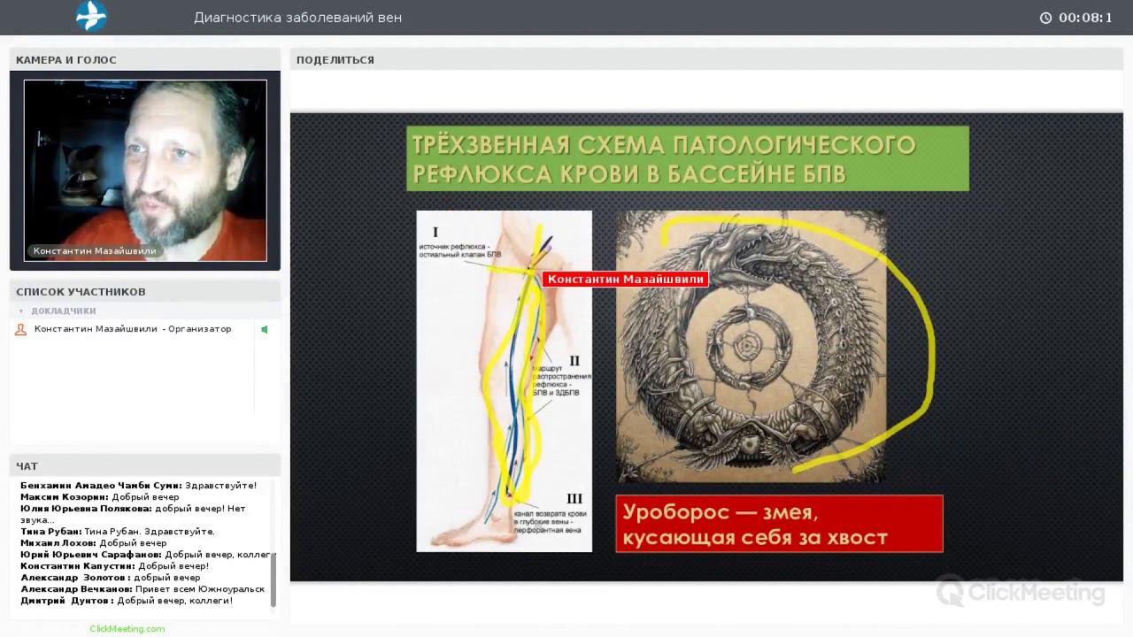 Вебинар для врачей диагностика заболеваний вен