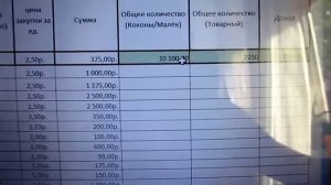 Сколько можно заработать на червях