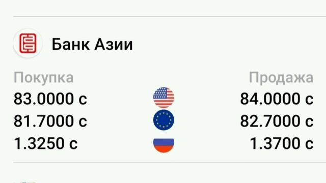 Курсы валют 25 октября 2022. Рубль /Доллар /Евро.