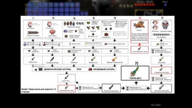 Как создать Клинок Земли смотреть онлайн