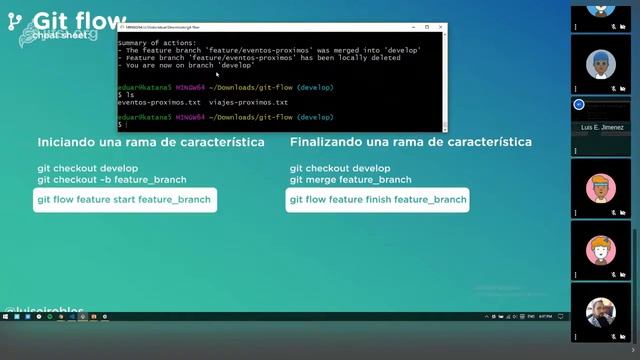 Hackademy: GIT 101 смотреть онлайн