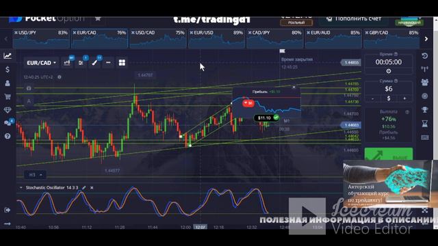 Бинарные опционы 2023 стратегия заработка