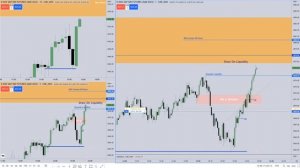 January 31, 2023 PM Session Example  New Week Opening Gap с переводом