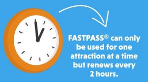 Standard FASTPASS® for Disneyland Paris tickets explained | How to use Standard FASTPASS®