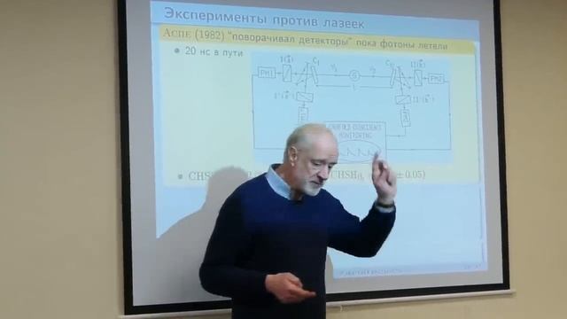 Нобелевская премия 2022: что насчет структуры реальности? А.М. Семихатов смотреть онлайн