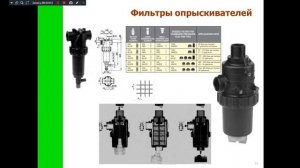 Назначение СХМ 211 гр 2.12.22.. Машины для защиты растений.