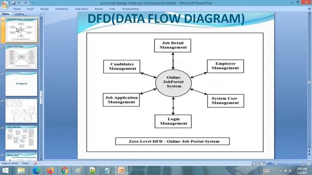 PPT - Online Job Portal PPT  || Python Django Project PPT