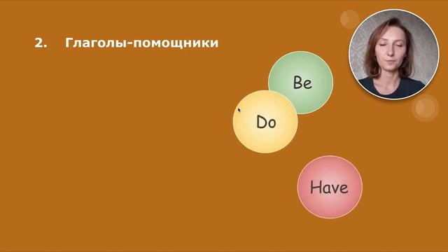 Занятие 1 Другой английский с Вераникой Антаневич смотреть онлайн