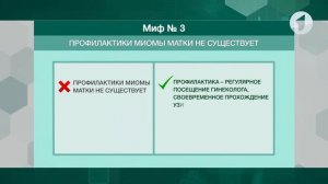 Мифы о миоме / Здравствуйте