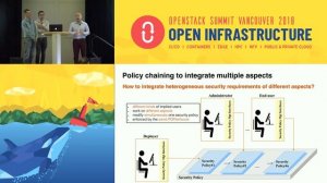 Centralized Policy Engine to Enable multiple OpenStack deployments for Telco-NFV