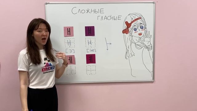 Урок 4. Корейский алфавит. Сложные гласные смотреть онлайн