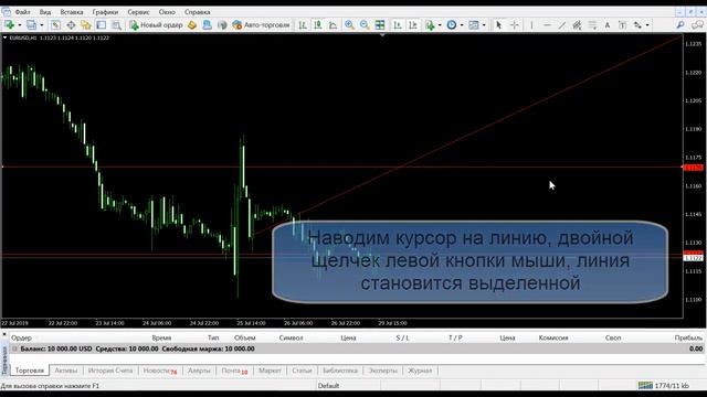 metatrader 4 как удалить линии смотреть онлайн