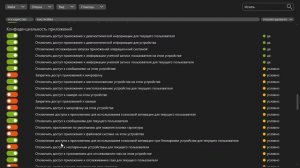 ОЧИСТКА ПК ПРОГРАММОЙ SHUTUP