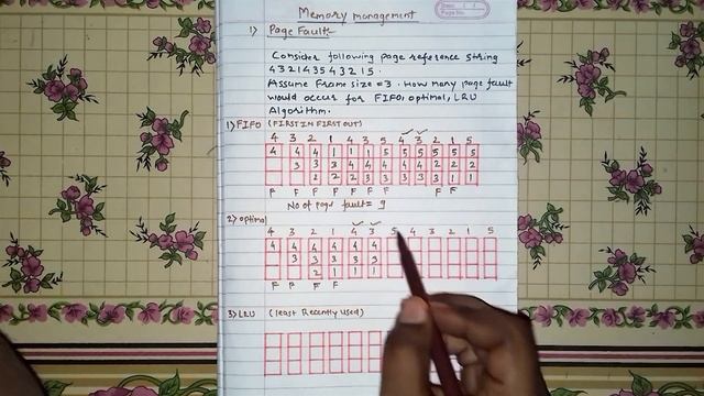 Page Replacement Algorithm in Operating System [Hindi] | Example 1 смотреть онлайн