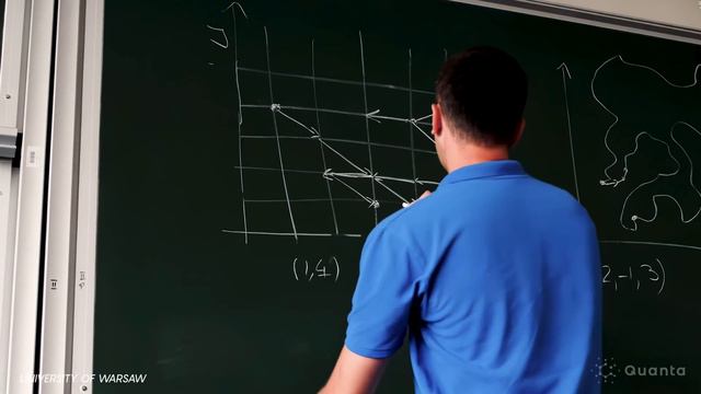 Why Is This Basic Computer Science Problem So Hard? смотреть онлайн