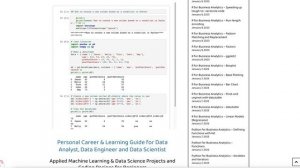 Learn by Doing | How to create a new column based on conditions in Python