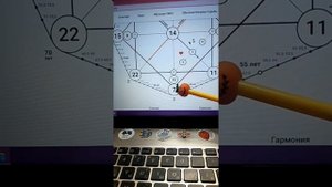 Как читать матрицу совместимости матрица совместимости расчет матриця сумісності