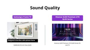 Samsung The Frame LS03B Series vs Hisense U7H QLED - Which One is Better?