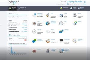 Обучение по созданию сайта на WordPress