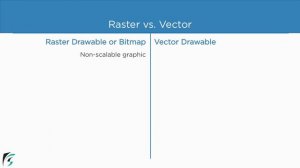 What is Drawable in Android? Raster vs. Vector Drawable. Multiple Screen Support Tutorial #3.2