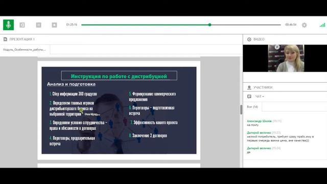 Кто такой дистрибьютор?