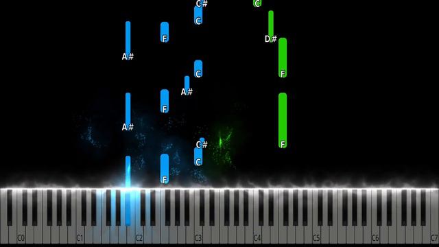 John Legend - All of Me Piano Tutorial смотреть онлайн