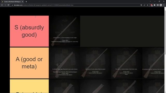 Ranking all the Northwind Guns/Bows смотреть онлайн