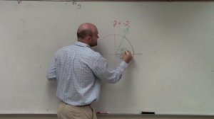 Learn How to Sketch the Angle for Negative 2 Radians